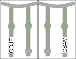 Audouin CS4M y CDJF