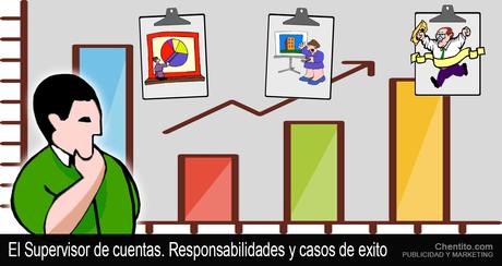 El supervisor de cuentas
