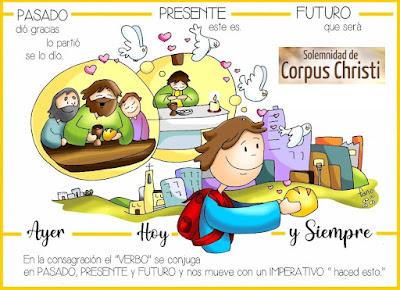 «Corpus Christi… Pasado, Presente y Futuro«