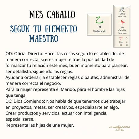 Día Maestro mes del Caballo 🐴 2024