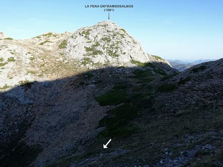 La Farrapona-Los Albos-Lago del Valle-Calabazosa