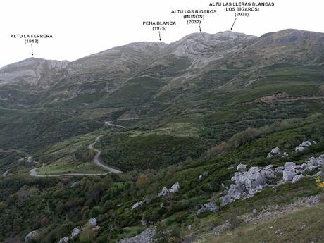 La Farrapona-Los Albos-Lago del Valle-Calabazosa