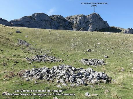 La Farrapona-Los Albos-Lago del Valle-Calabazosa