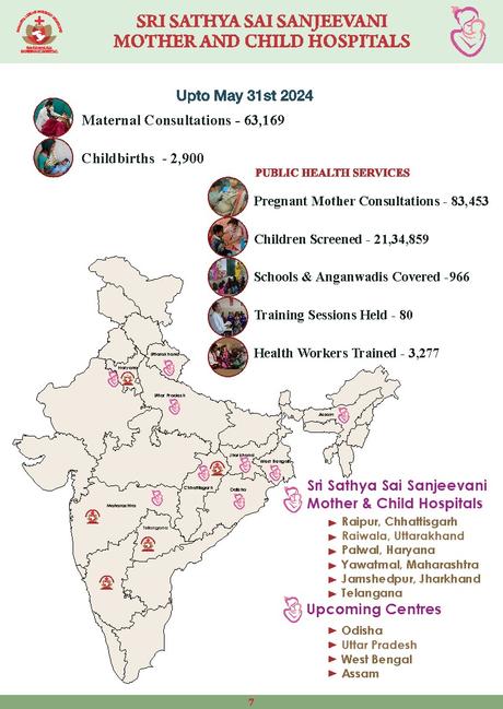 Sri Sathya Sai Sanjeevani May 2024 Edition