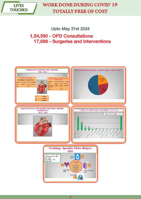 Sri Sathya Sai Sanjeevani May 2024 Edition