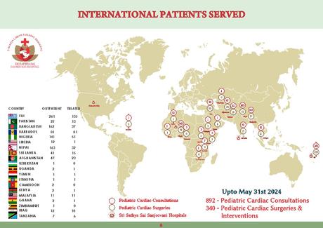 Sri Sathya Sai Sanjeevani May 2024 Edition