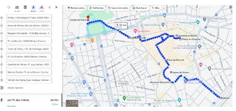 Viaje al sur de Francia con niños: Nimes en familia