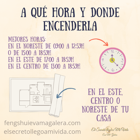 Vela de Miel hoy 11 de junio 🍯