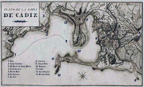 Cádiz y San Fernando sufren el asedio francés  en 1810.