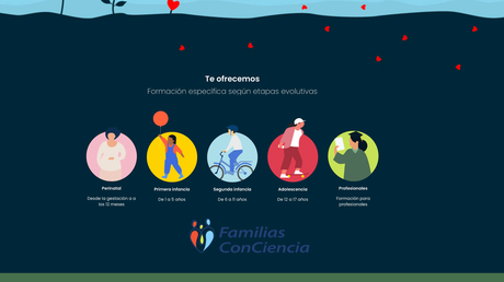 Familias ConCiencia