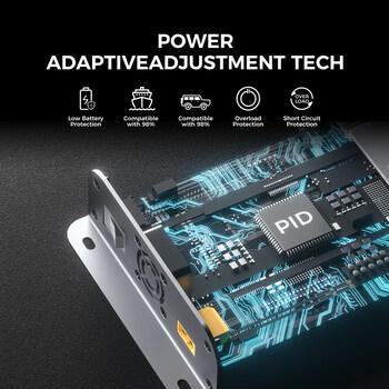 ETAKER actualiza sus excursiones fuera de la red a un camping totalmente eléctrico