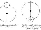 Modelos geométricos ptolomeo