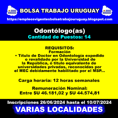 Odontólogo(as) Odontólogo(as)