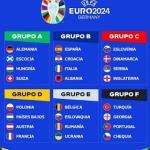 Eurocopa 2024 racinguista