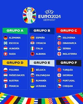 Eurocopa 2024 racinguista