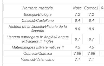 ebau-pau-evau-selectividad ebau-pau-evau-selectividad