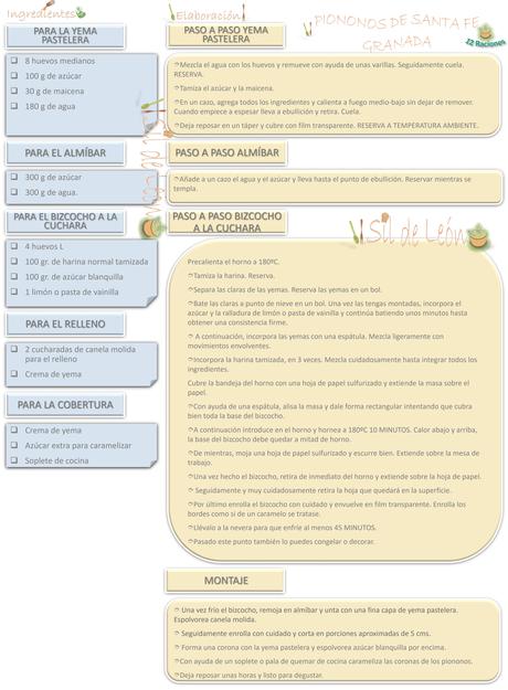 RECETA PIONONOS DE SANTA FE-GRANADA-RECETA CASERA