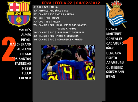 La única Real Sociedad fue la de Messi y la pelota | Barcelona 2 - 1 Real Sociedad