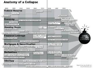 Que mala pinta tiene todo. Un dilema moral