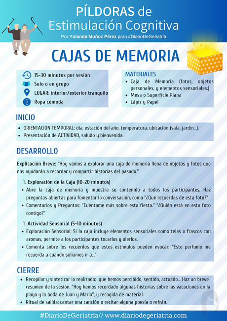 #PíldorasDeEstimulacionCognitiva: Cajas de Memoria #PíldorasDeEstimulacionCognitiva: Cajas de Memoria