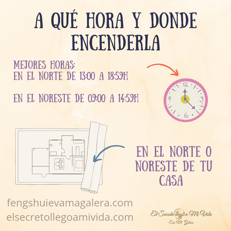 22 de junio enciende tu vela de Miel 🍯🐝