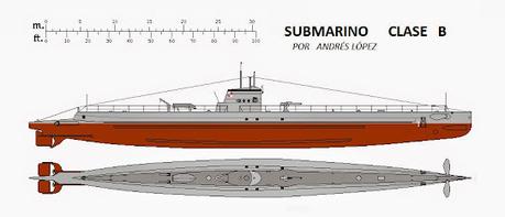 FERNANDO DE LA PASCUA GALIANO, MAQUINISTA DE LA ARMADA DE LA REPÚBLICA