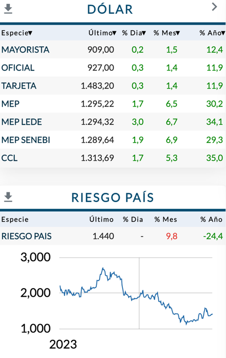Javier Milei y la plegaria para un Nobel dormido Javier Milei y la plegaria para un Nobel dormido