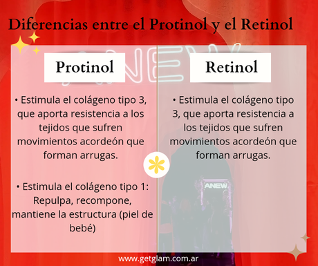 Diferencias entre el Protinol y retinol Cuál es mejor diferencias beneficios opiniones review Reddit pro-tinol