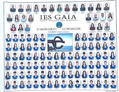 🎓Orlas: Infantil. Primaria. ESO, Bachiller🎓