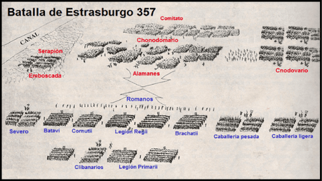 CUANDO LAS AGUAS DEL RIN SE TIÑERON DE ESPUMA ROJA. BATALLA DE ARGENTORATUM( 357). LAS CAMPAÑAS DE JULIANO Y VALENTINIANO I EN LA GALIA.