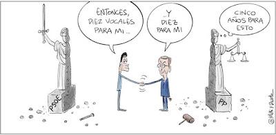 Blanqueando el fascismo… Y Assange, un hombre libre, un mundo más opaco. Blanqueando el fascismo… Y Assange, un hombre libre, un mundo más opaco.