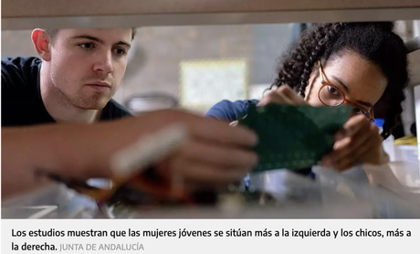 Jovenes & Brecha género. Ellas más de igualdad, ellos más de libertad La brecha política entre chicos y chicas jóvenes es más grande que nunca