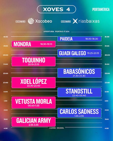 Horarios Jueves Festival PortAmérica 2024 Horarios Jueves Festival PortAmérica 2024