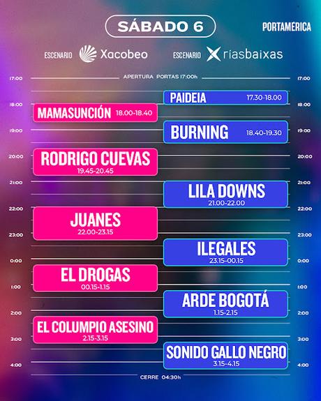Horarios Sábado Festival PortAmérica 2024 Horarios Sábado Festival PortAmérica 2024