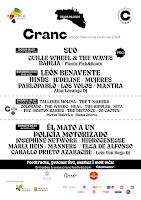 Confirmaciones del Cranc Illa de Menorca 2024