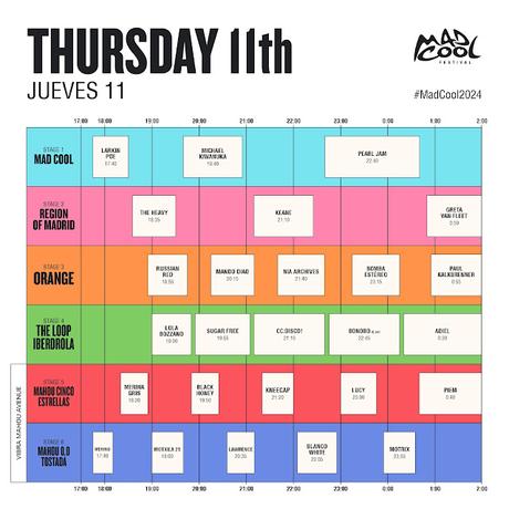 MAD COOL FESTIVAL: HORARIOS 2024