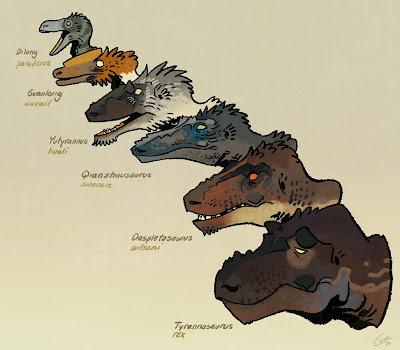 Viajando al pasado con Caxela Viajando al pasado con Caxela