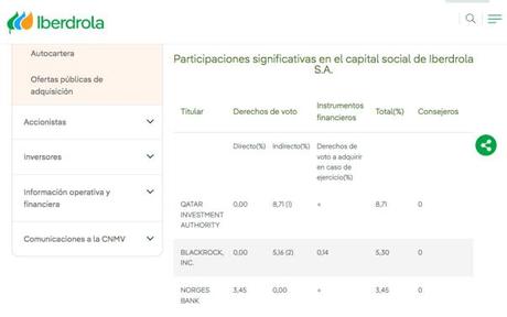 El 21% de la población de la UE está en riesgo de pobreza o exclusión social