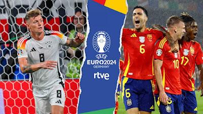 España en la Eurocopa: cuando el fútbol es como un sueño bueno.