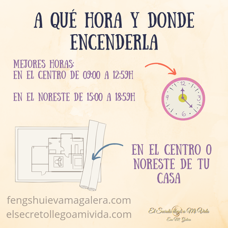 Ritual vela de Miel día 11