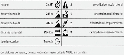 RUTA MERCAU VAQUEIRU 2024 RUTA MERCAU VAQUEIRU 2024
