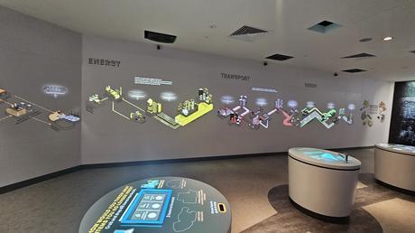 Singapur: La gestión urbana detrás del país que vive en el 2050