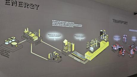 Singapur: La gestión urbana detrás del país que vive en el 2050