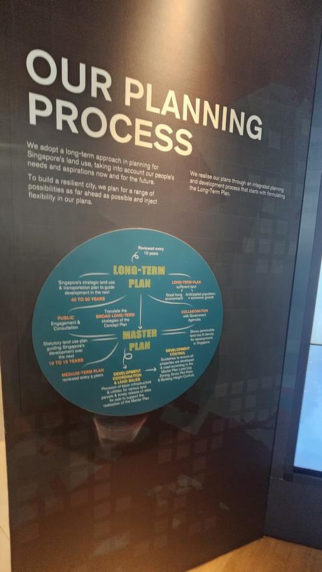 Singapur: La gestión urbana detrás del país que vive en el 2050