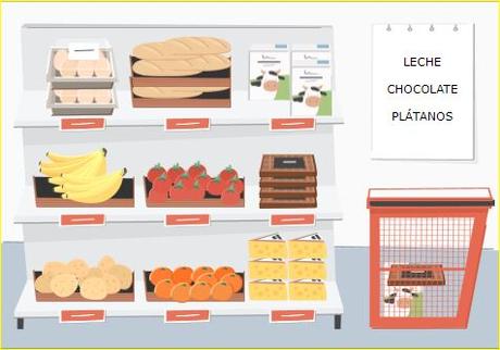 Vamos al mercado. La lista de la compra