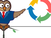 Definición, significado todo necesitas saber!