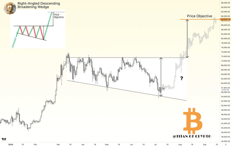 Bitcoin cruza los $60,000: ¿Serán $88,000 en septiembre la próxima marca de Bitcoin? Bitcoin cruza los $60,000: ¿Serán $88,000 en septiembre la próxima marca de Bitcoin?