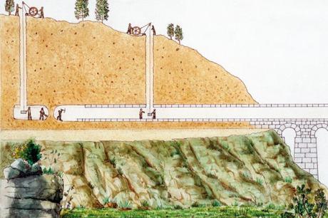 Aquae ductus, acueductos y agua pública en la antigua Roma (I)