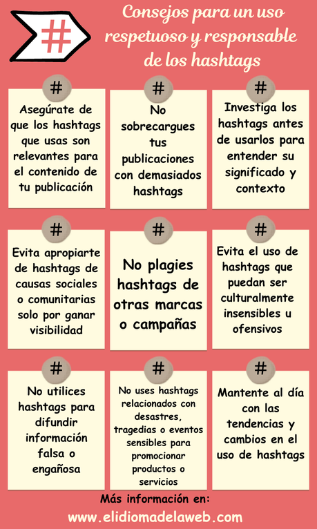El poder de los Hashtags, cómo usarlos efectivamente Consejos para un uso respetuoso y responsable de los hashtags