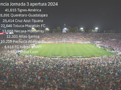 Asistencia jornada apertura 2024